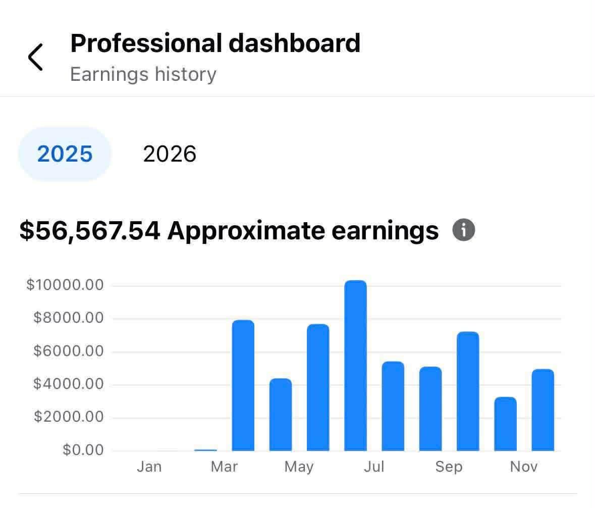 3-MONTH FACEBOOK GROWTH + MONETIZATION INTENSIVE