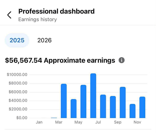 3-MONTH FACEBOOK GROWTH + MONETIZATION INTENSIVE